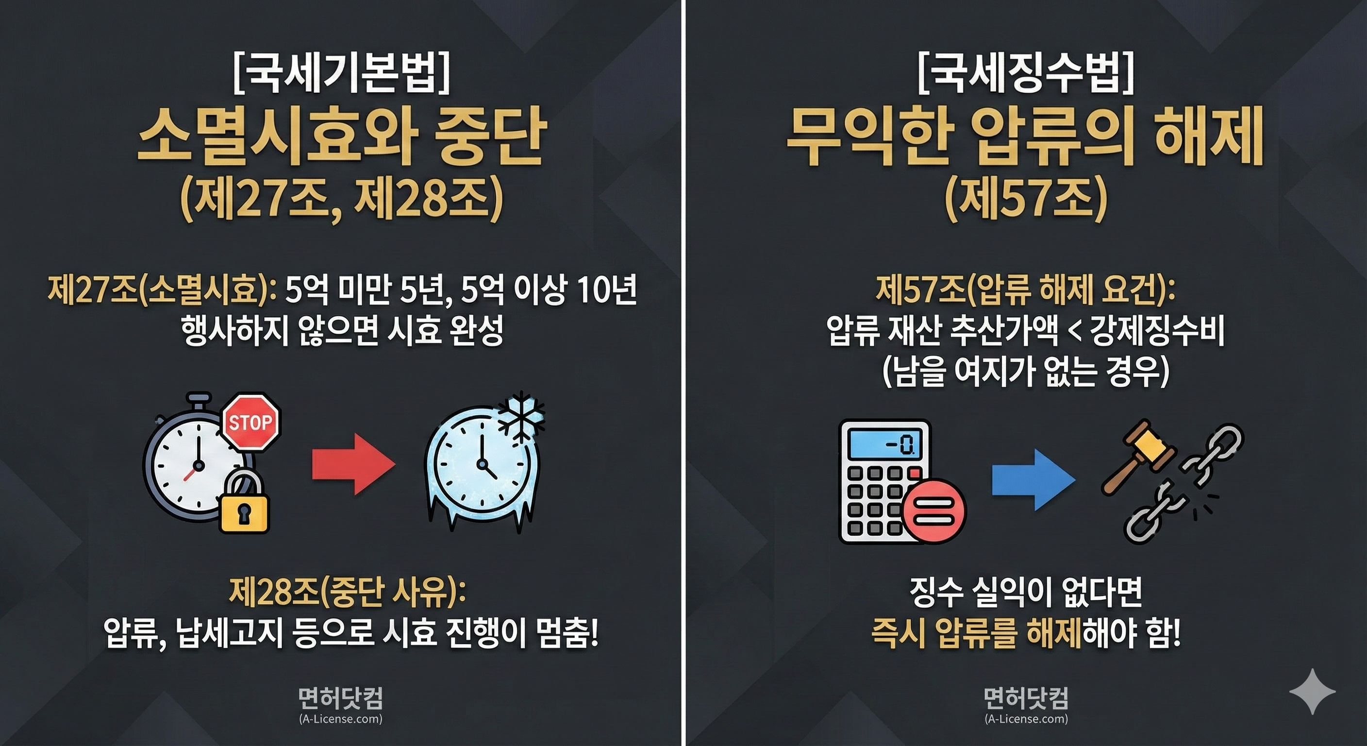 체납국세 면책 소멸시효 7.png 체납국세 면책 소멸시효 7.png