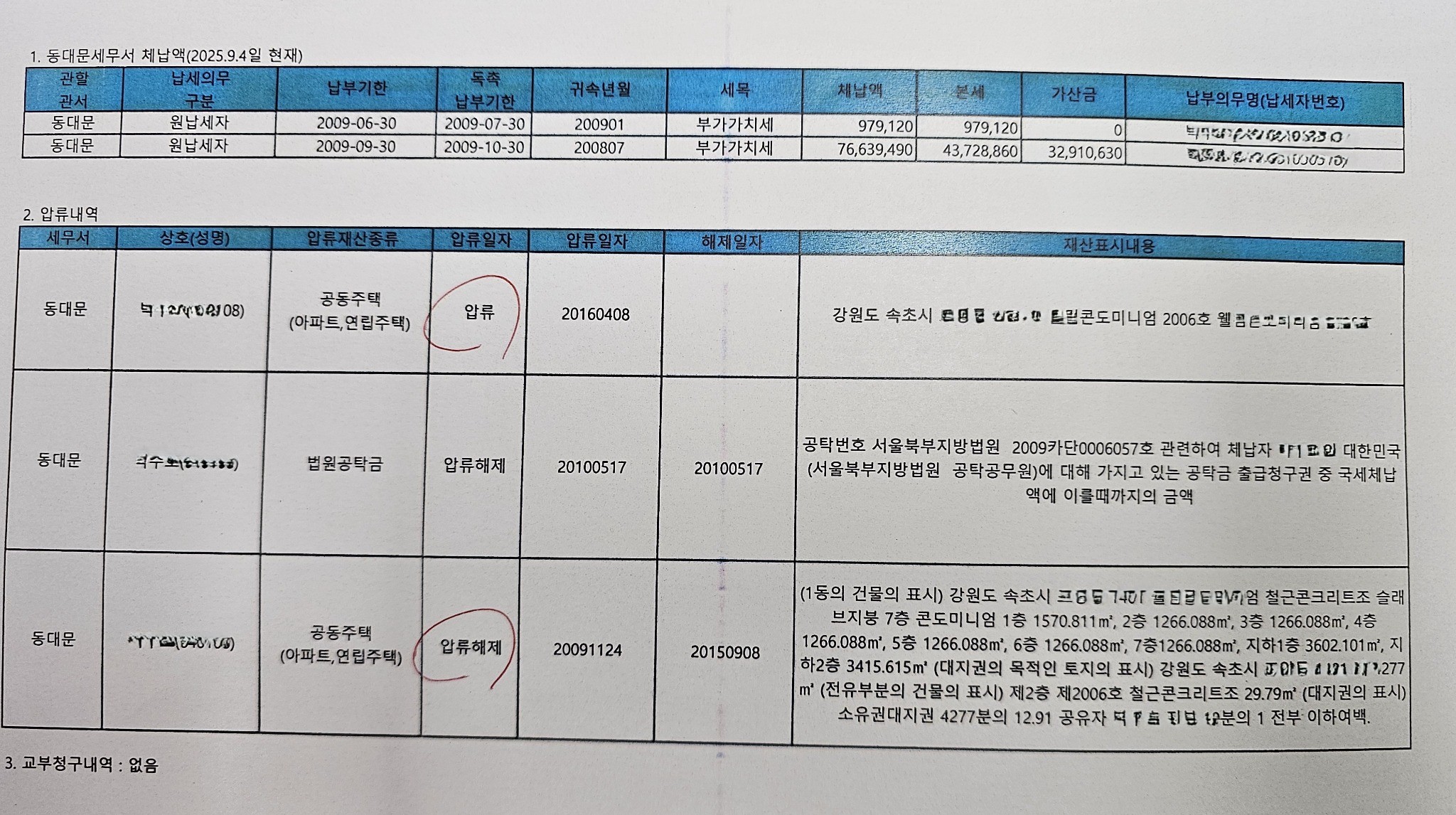 박주호_체납내역.jpg