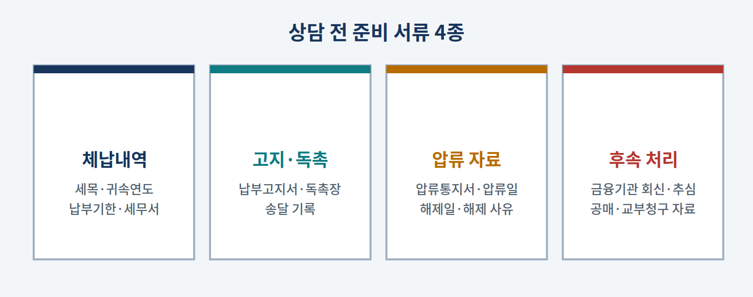 03_tax-documents.png