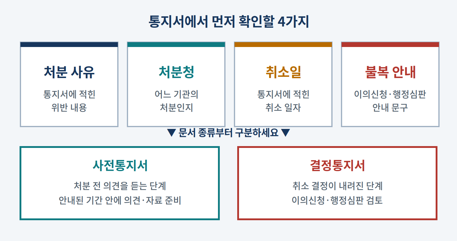 lc_01_notice-check.png lc_01_notice-check.png