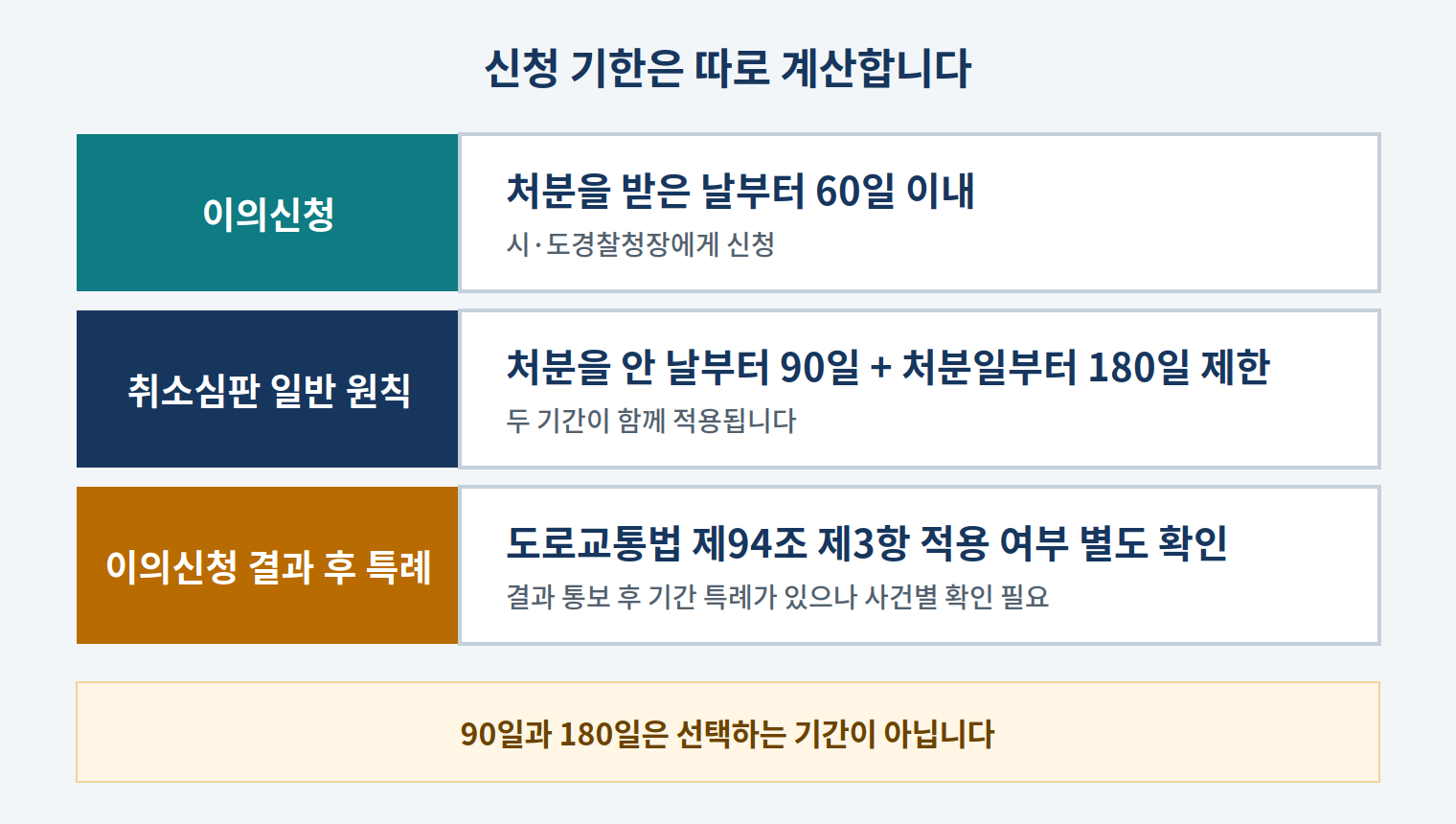 lc_02_deadlines.png lc_02_deadlines.png