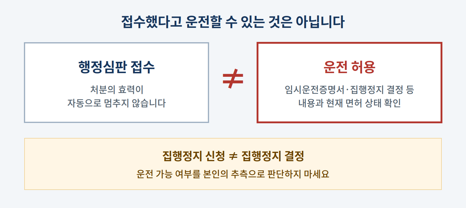 lc_03_driving-warning.png lc_03_driving-warning.png