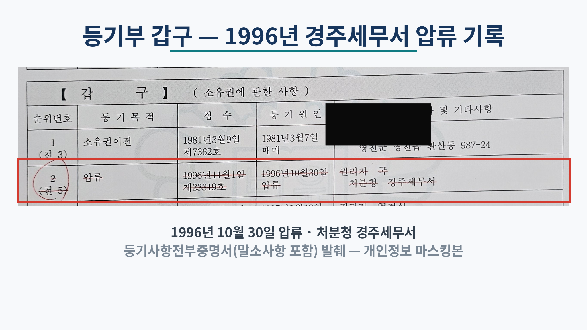 등기부-압류기록-홈페이지용.png